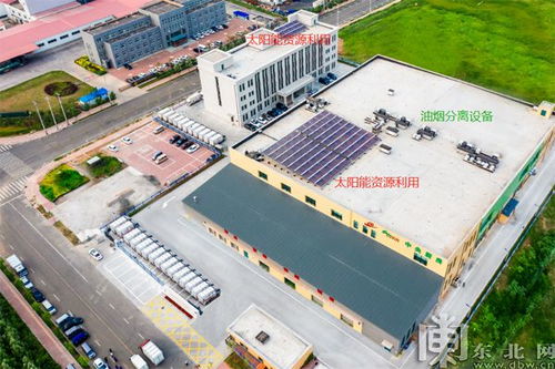 哈經(jīng)開區(qū) 平房區(qū)食品企業(yè)榮獲 國家綠色工廠 稱號(hào) 為國內(nèi)營(yíng)養(yǎng)餐行業(yè)首家